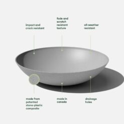 Veradek Lane Bowl 32 in. Gray Plastic Round Planter (2-Pack)