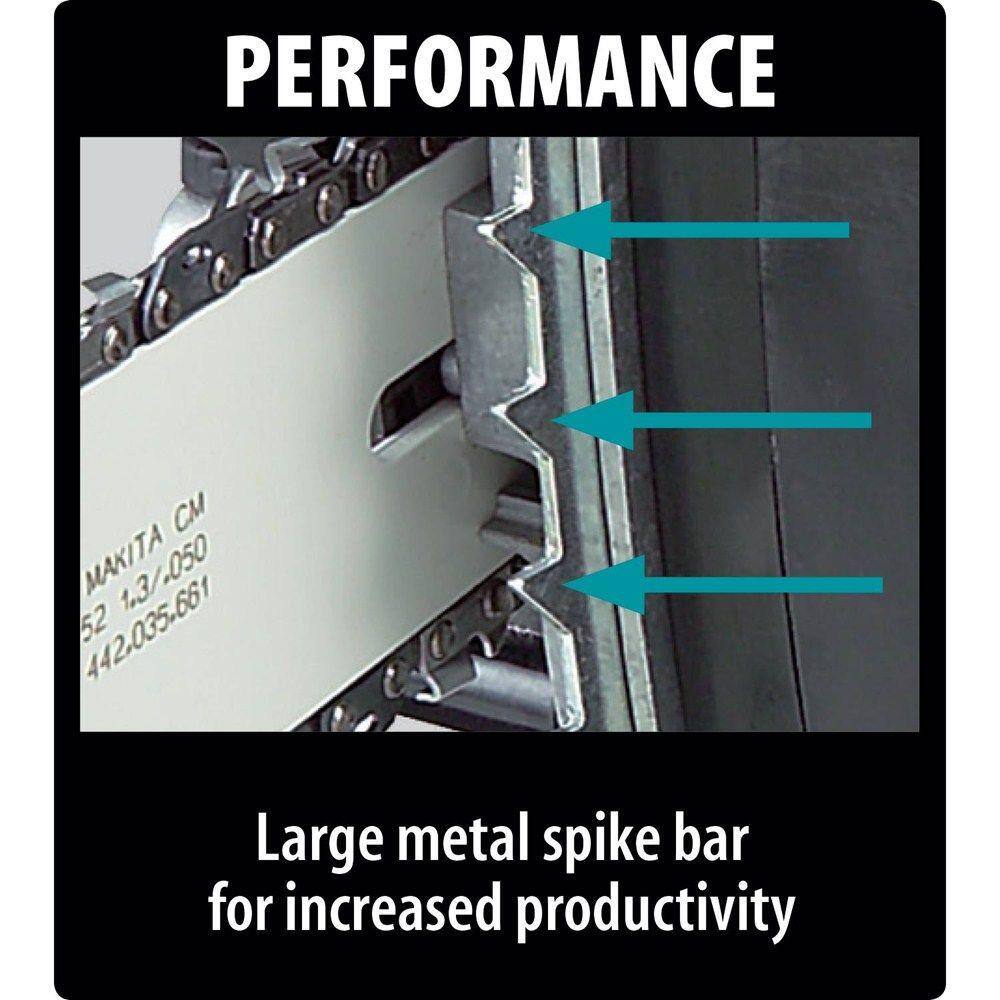 Makita 16 in. 14.5 Amp Corded Electric Rear Handle Chainsaw