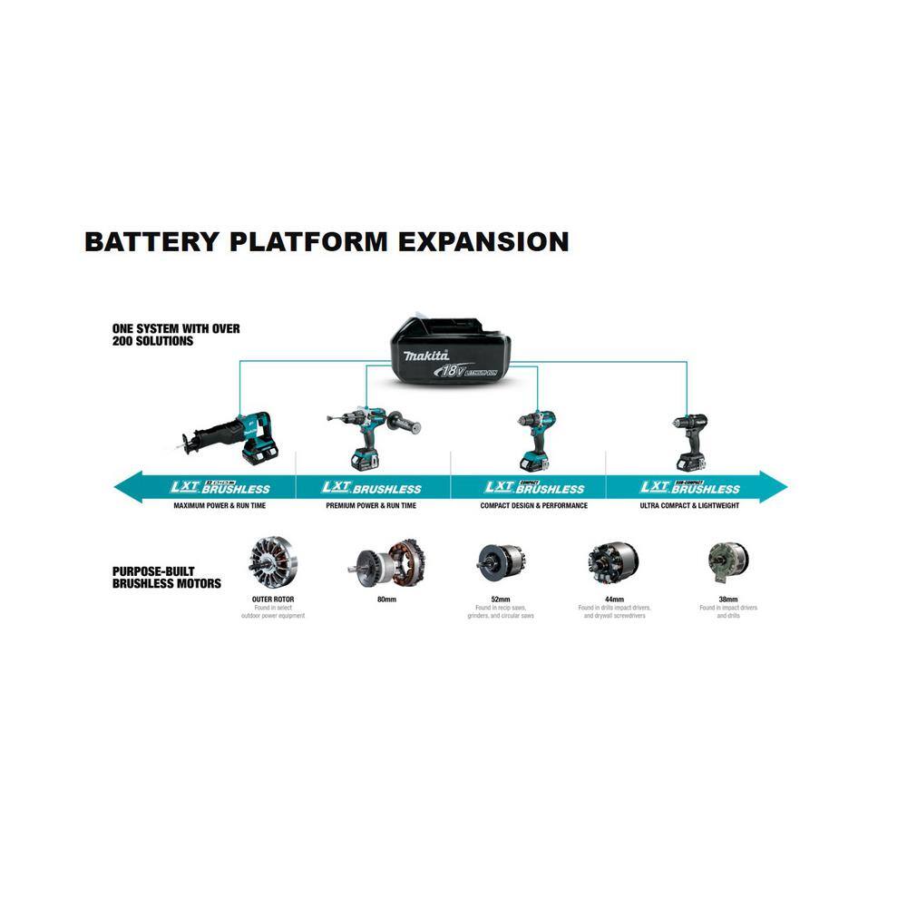 Makita 18V LXT Lithium-Ion Compact Brushless Cordless 1/2 in. Driver-Drill Kit with Two 5.0 Ah Batteries, Charger, Bag