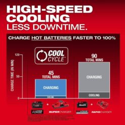 Milwaukee M18 FUEL 18-Volt Lith-Ion Brushless Cordless 4-1/2 in./6 in. Grinder with M18 REDLITHIUM FORGE XC 8.0 Ah Battery