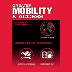 Milwaukee M12 FUEL 12V Lithium-Ion Brushless Cordless 1/4 in. Straight Die Grinder Kit with Two 2.0 Ah Batteries