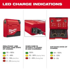 Milwaukee REDLITHIUM USB Bluetooth Jobsite Ear Buds