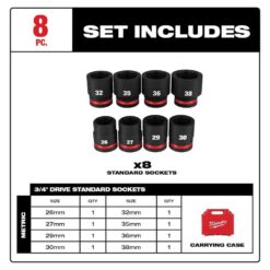 Milwaukee SHOCKWAVE 3/4 in. Drive Metric 6 Point Impact Socket Set (8-Piece)