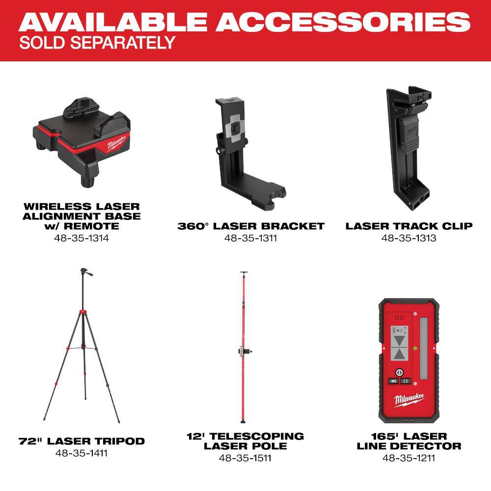 Milwaukee M12 12-Volt Lithium-Ion Cordless Green 250 ft. 3-Plane Laser Level Kit with One 4.0 Ah Battery, Charger and Case