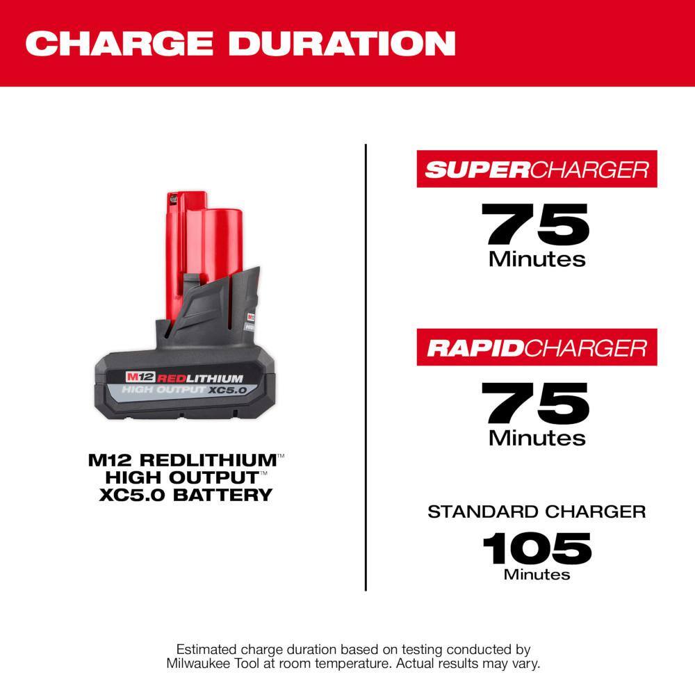 Milwaukee M12 FUEL 12V Lithium-Ion Brushless Cordless 4-in-1 Installation 3/8 in. Drill Driver Kit w/XC High Output 5.0Ah Battery
