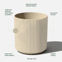 Veradek Demi 20 in. Round Sand Plastic Planter (2 Pack)