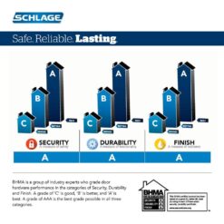 Schlage Camelot Satin Nickel Electronic Connect Smart Deadbolt with Alarm - Z-Wave Plus Enabled