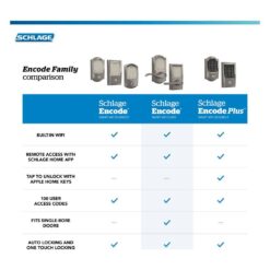 Schlage Century Matte Black Electronic Encode Smart WiFi Latitude Lever with Alarm