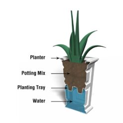 Mayne Wyndham 24 in. Tall Self-Watering White Resin Polyethylene Planter (2-Pack)