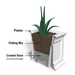Mayne Fairfield 28 in. Square White Polyethylene Planter