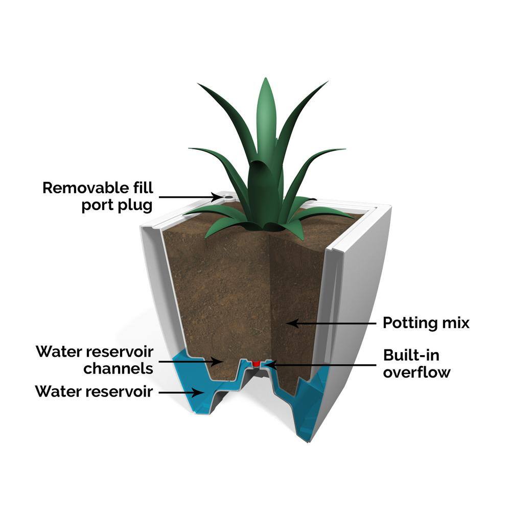Mayne Kobi 24 in. x 24 in. White Polyethylene Self-Watering Planter