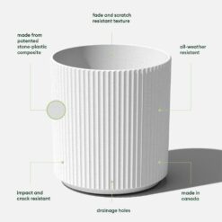 Veradek Demi 20 in. Round White Plastic Planter (2 Pack)