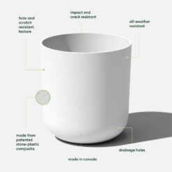 Veradek Kona 20 in. Round White Plastic Planter (2-Pack)