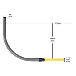 HOME-FLEX Underground 1/2in IPS New Install Kit (1)1/2inx100ft Pipe, (2)1/2in Couplers, (2)1/2in Meter Risers, Gas Line Detection