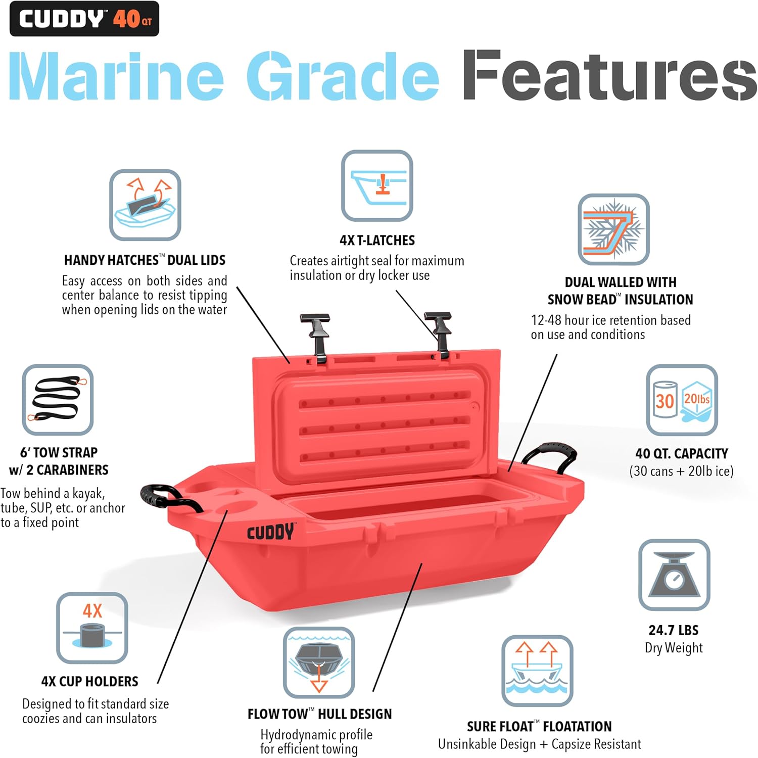GoSports CUDDY Floating Cooler and Dry Storage Vessel for Land & Water – 40QT– Coral