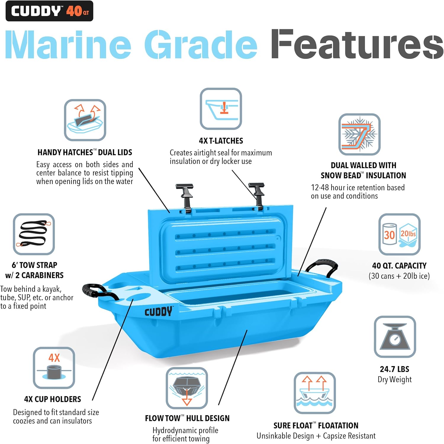 GoSports CUDDY Floating Cooler and Dry Storage Vessel for Land & Water – 40QT– Glacier Blue