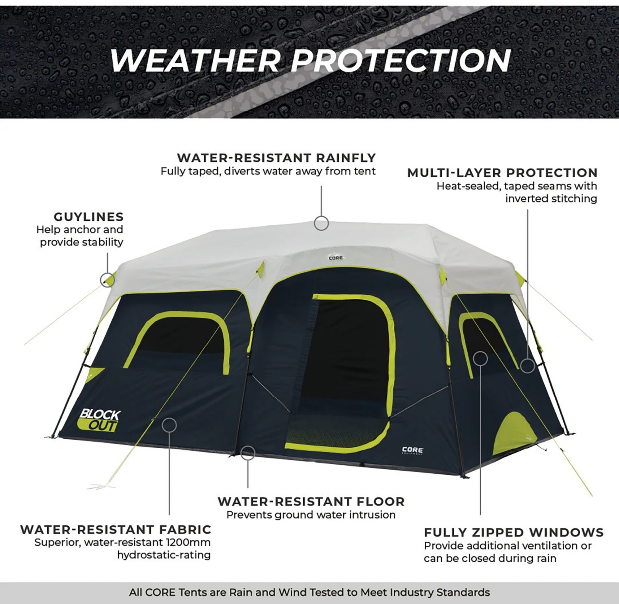 Core Equipment Instant Blockout Cabin 9 Person Tent