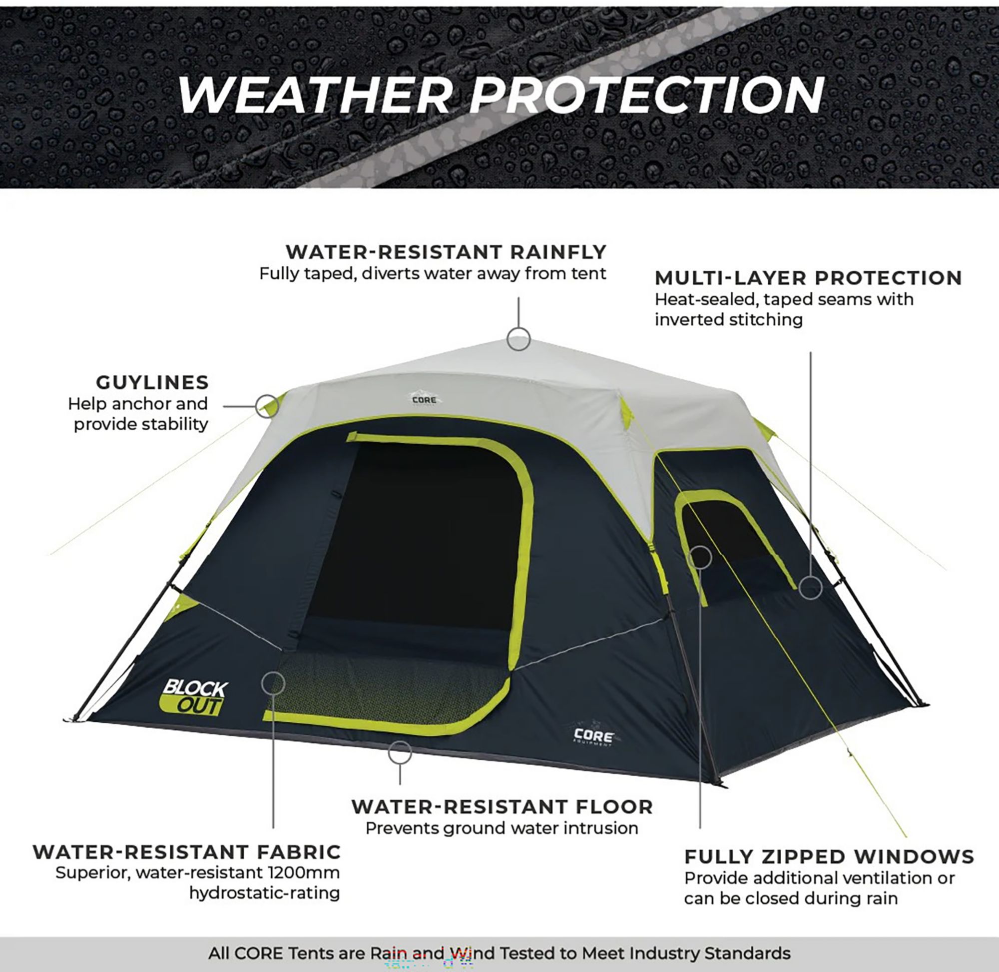 Core Equipment Instant Blockout Cabin 6 Person Tent