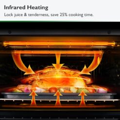 VAL CUCINA Infrared Heating Air Fryer Toaster Oven Combo