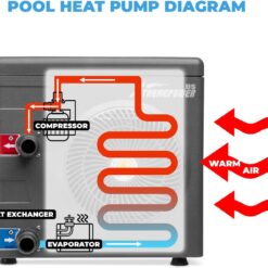 XtremepowerUS 14,800BTU/HR Pool Heater for 4,000 Gallons Above Ground Pools, Pool Heat Pump Pool Titanium Heat Exchanger, 115V