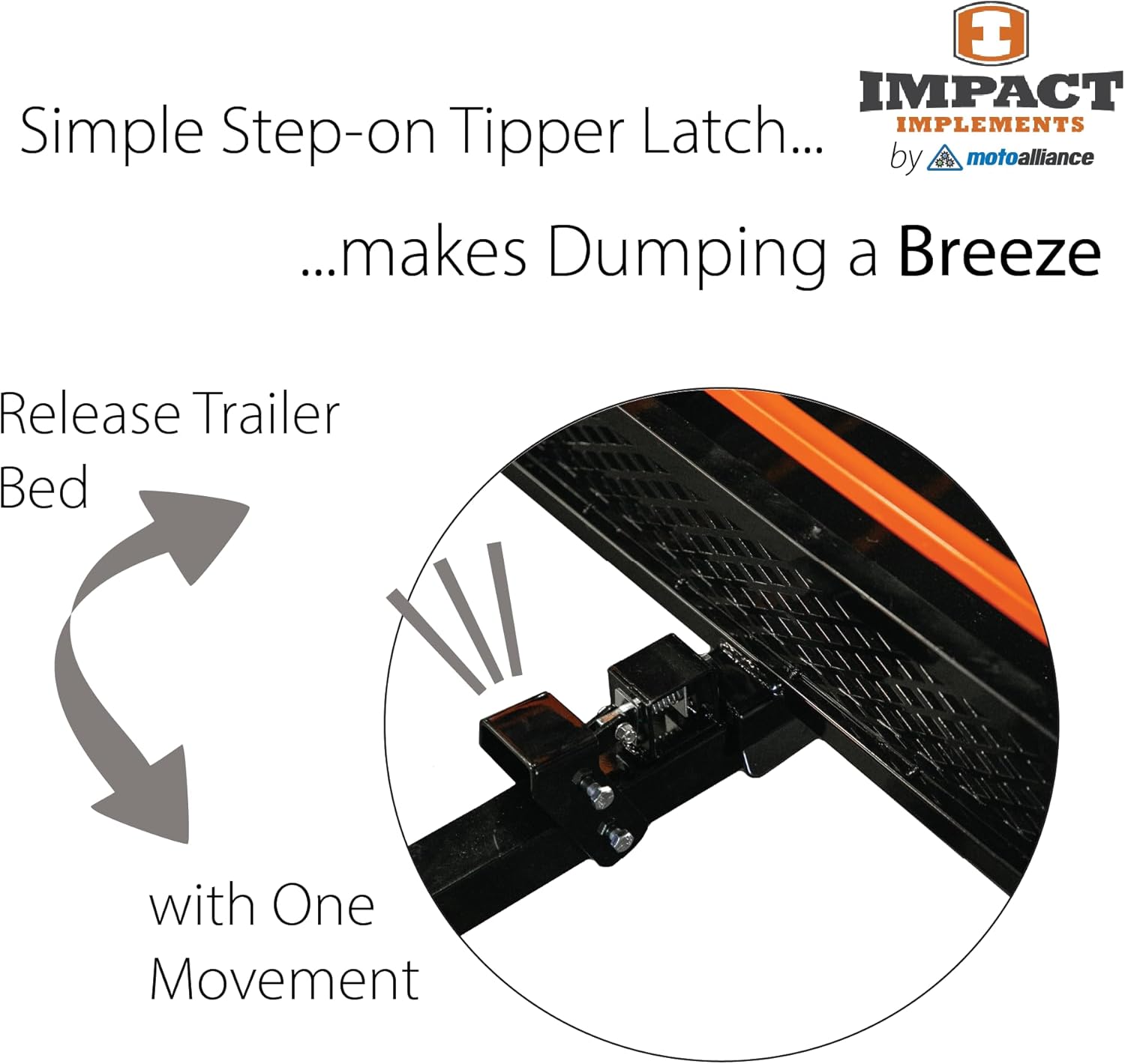 Impact IMPLEMENTS 1500lb Utility Cart Cargo Trailer with Solid Steel Floor