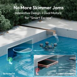 BuVortex V5 Robotic Surface Skimmer, Pool Cleaner with Powerful Suction, Dual Motor, 5L Filter for Pools up to 538 Sq.Ft