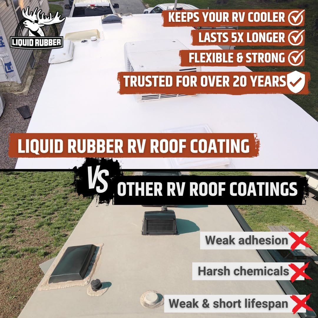 Liquid Rubber RV Roof Sealant- Professional-Grade Solar Reflective Flexible Waterproof Membrane Coating - Brilliant White, 5 Gallon