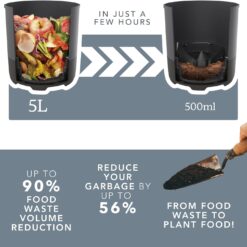 Eco 5 Award-Winning Kitchen Food Recycler | Indoor Composter Bin Alternative | White