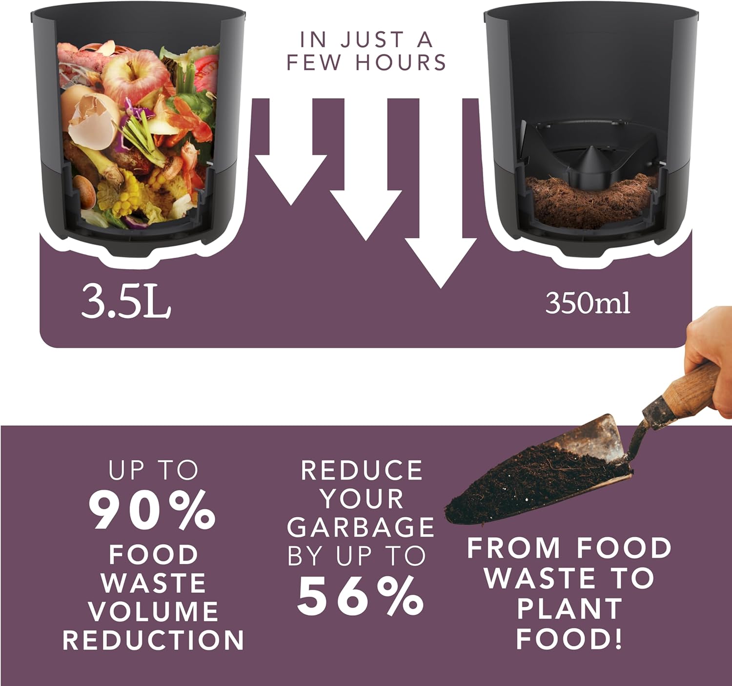 Eco 3 Compact Kitchen Food Recycler | Indoor Composter Bin Alternative | Grey