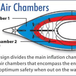 Advanced Elements AdvancedFrame Inflatable Kayak with Bag and Pump