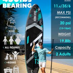 Skatinger 11'6×35