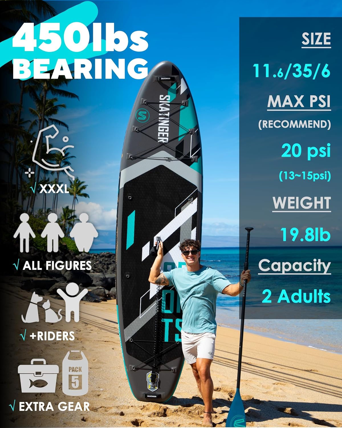 Skatinger 11'6×35" Super Wide Inflatable Paddle Board, Ultra Stable Stand Up Paddleboards