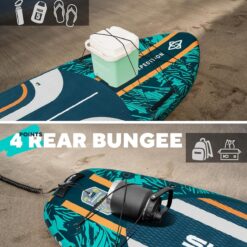 Skatinger 11'6×35