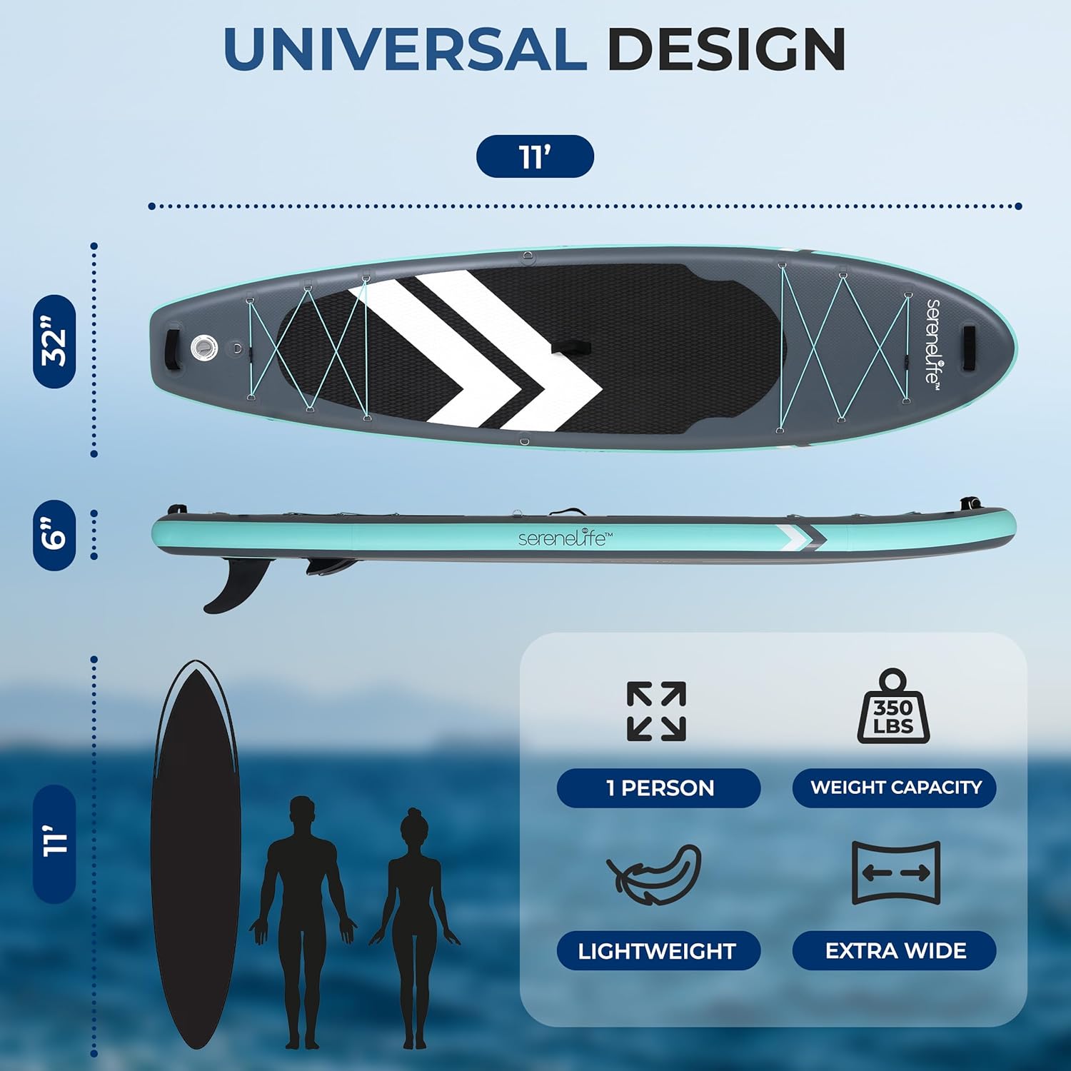 SereneLife Ultra-Light Inflatable Stand Up Paddle Board with Premium SUP Accessories - 350 lbs Capacity