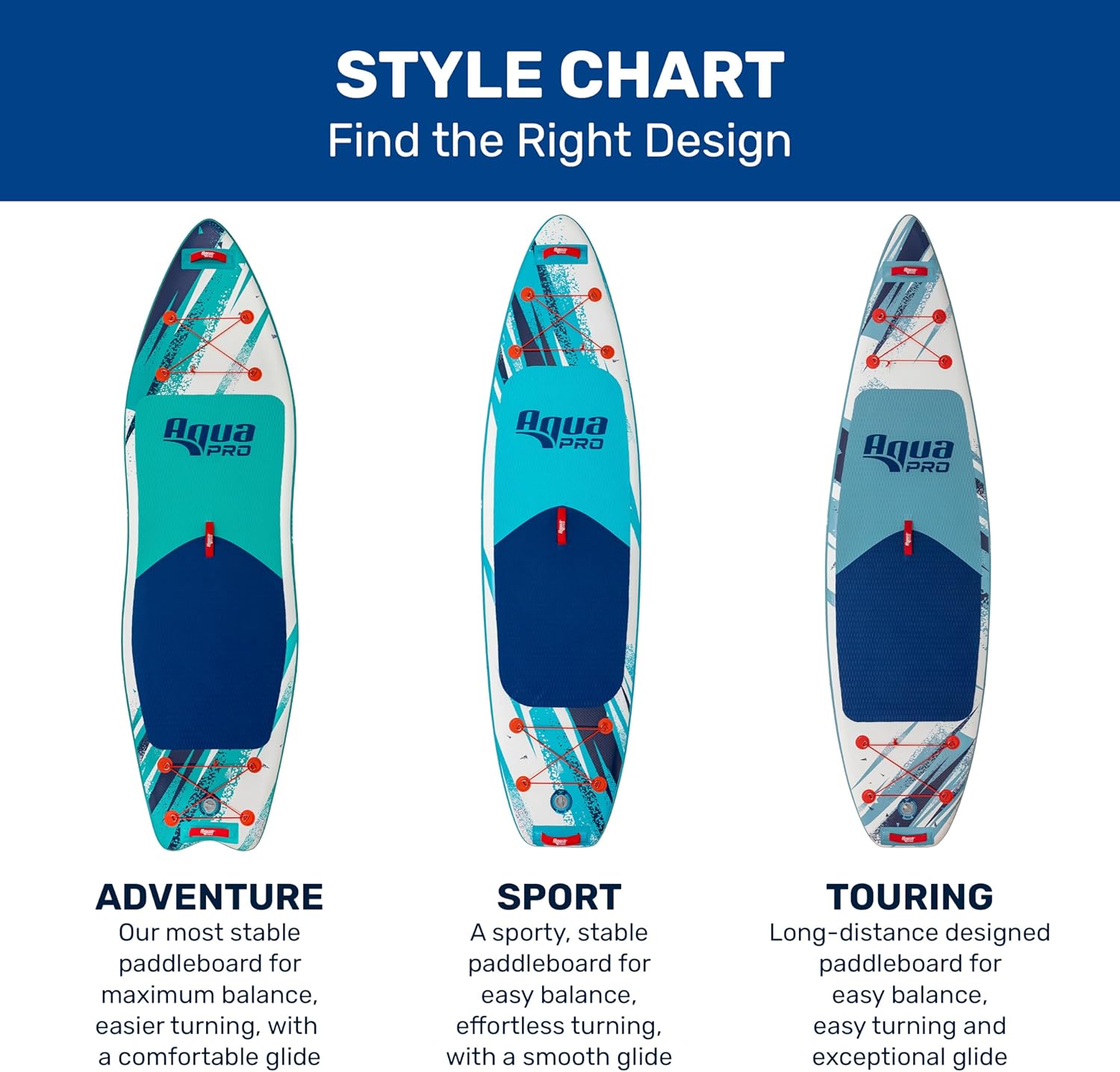 Aqua PRO Halcyon Sport Inflatable Stand-Up Paddleboard iSUP, Standard Design with Non-Slip EVA Deck, 10'