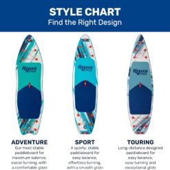 Aqua PRO Halcyon Sport Inflatable Stand-Up Paddleboard iSUP, Standard Design with Non-Slip EVA Deck, 11'