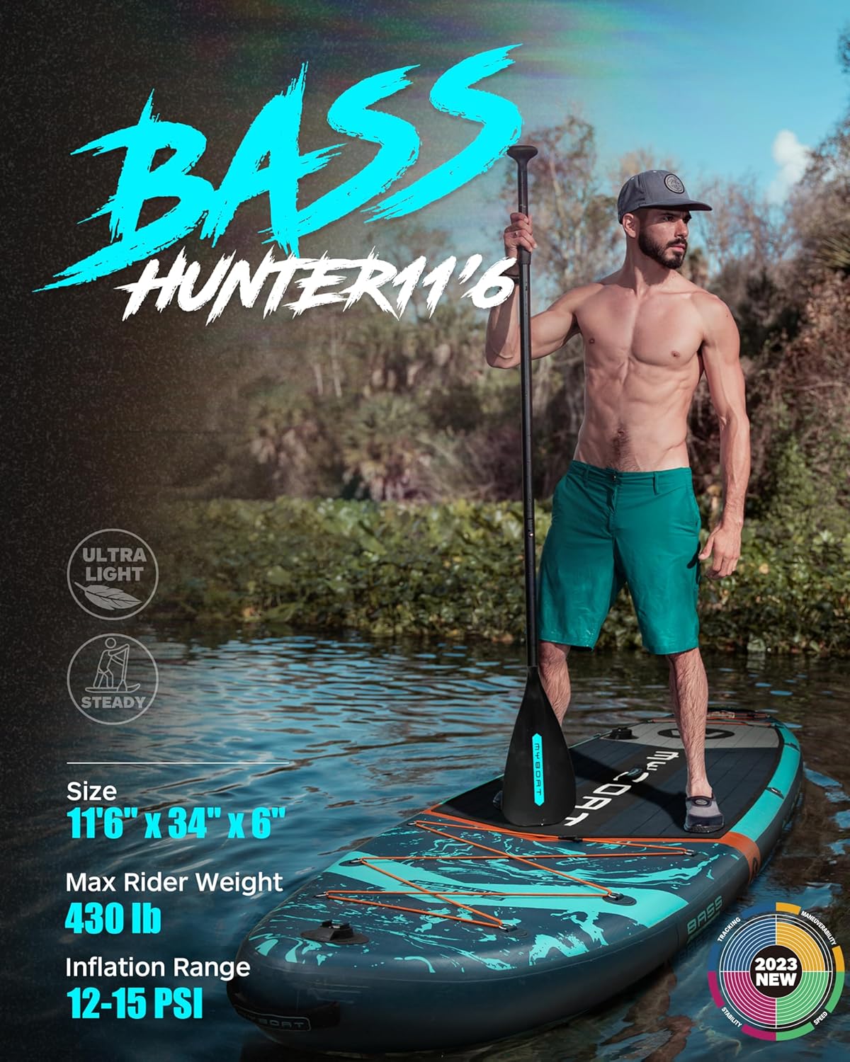 Myboat 11'6"×34"×6" Extra Wide Inflatable Paddle Board, Stand Up Paddle Board for Fishing