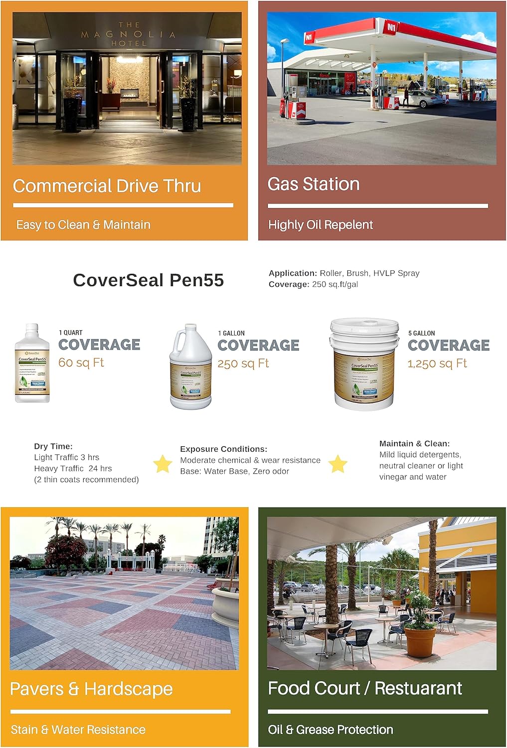CoverSeal PEN55 Clear Fluoropolymer Sealer, Penetrating Oil and Stain Resistant (5 Gal)