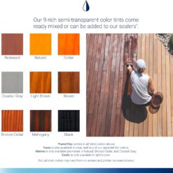 Seal-Once Nano+Poly Penetrating Wood Sealer with Polyurethane - Premium Waterproof Sealant -5 Gallon & Clear