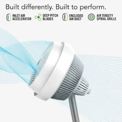 Vornado 693DC Energy Smart Mid-Size Adjustable Height Air Circulator Fan