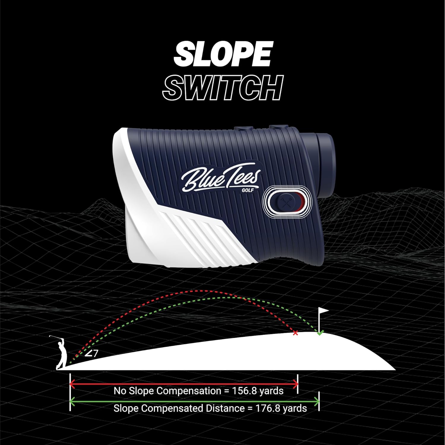 Blue Tees Golf - Series 2 Pro Plus + Laser Rangefinder with Slope Switch, 800 Yards Range