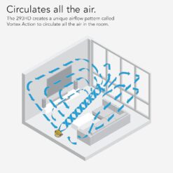 Vornado 293 Large Heavy Duty Air Circulator Shop Fan