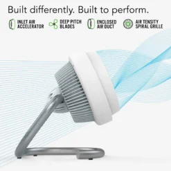 Vornado 723DC Energy Smart Full-Size Air Circulator Fan