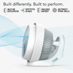 Vornado 733DC Energy Smart Circulator Fan
