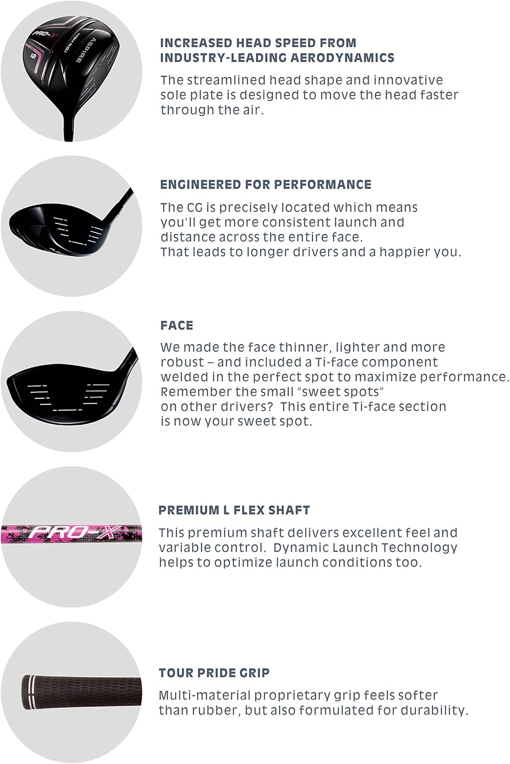 Aspire PRO-X 16-Piece Womens Golf Club Set, Golf Clubs Women Right Handed, Regular & Petite Sizes