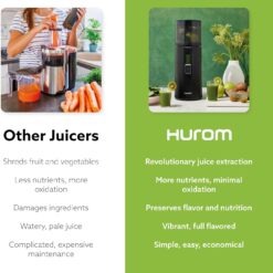 Hurom H400 Easy Clean Slow Juicer, White