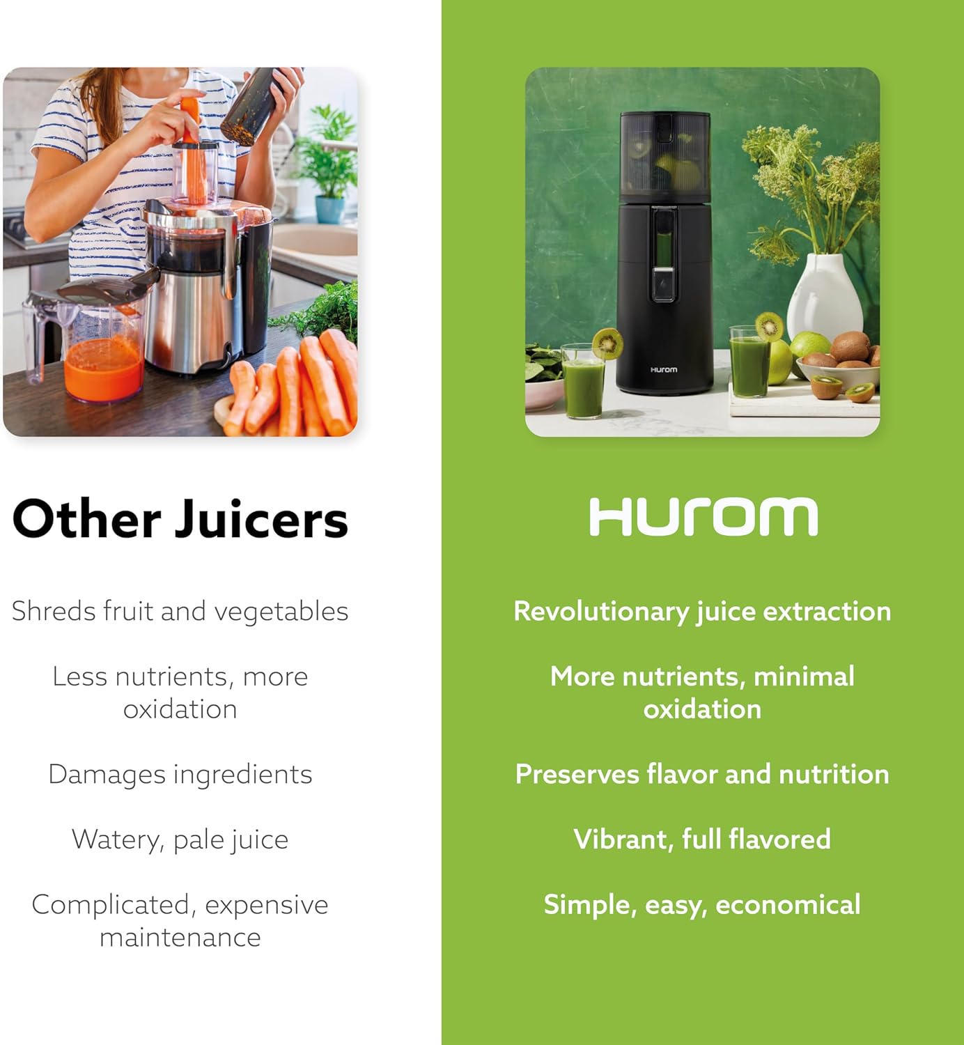 Hurom H400 Easy Clean Slow Juicer, White