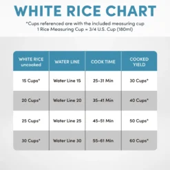 Aroma 30-Cup (Uncooked) / 60-Cup (Cooked) Rice Cooker, Large Capacity 14 Qt, Stainless Steel Exterior