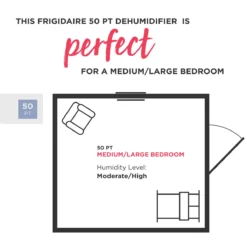Frigidaire 50 Pint Dehumidifier With Wifi