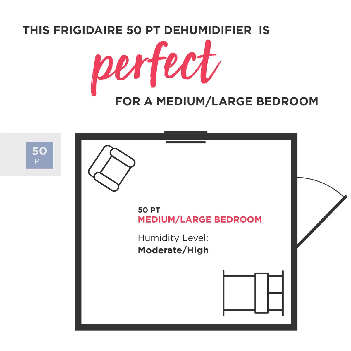 Frigidaire Gallery High Humidity 50 Pint Capacity Dehumidifier with Wi-Fi